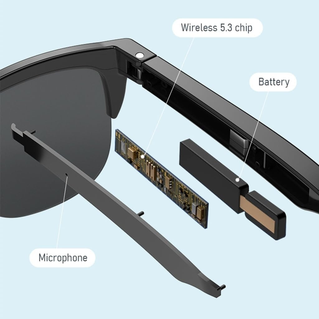 😎🎶 Gafas de Sol Bluetooth IPX4